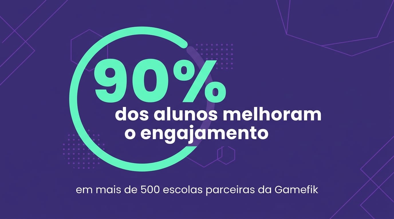 Card com dado de 90% de melhora no engajamento de alunos em 500+ escolas Gamefik